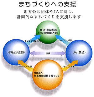 概要図